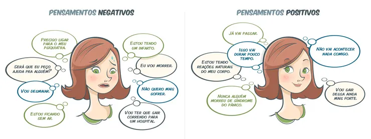 Sindrome-do-Panico-Pensamentos